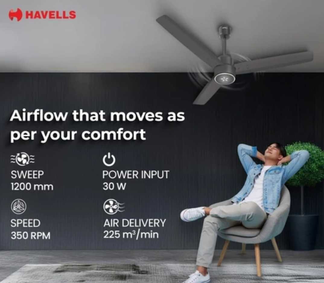 HAVELLS FAN