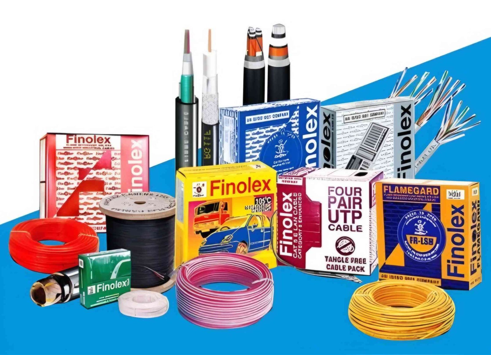 WIRE & CABLES